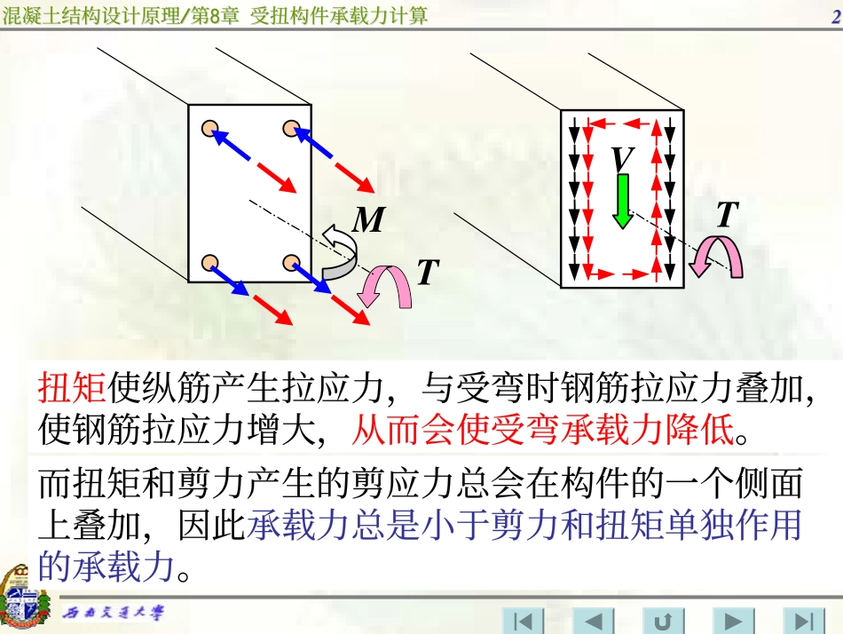 钢筋混凝土弯剪扭构件承载力计算_第2页