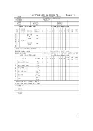 土方挖方路基(路床)检验批