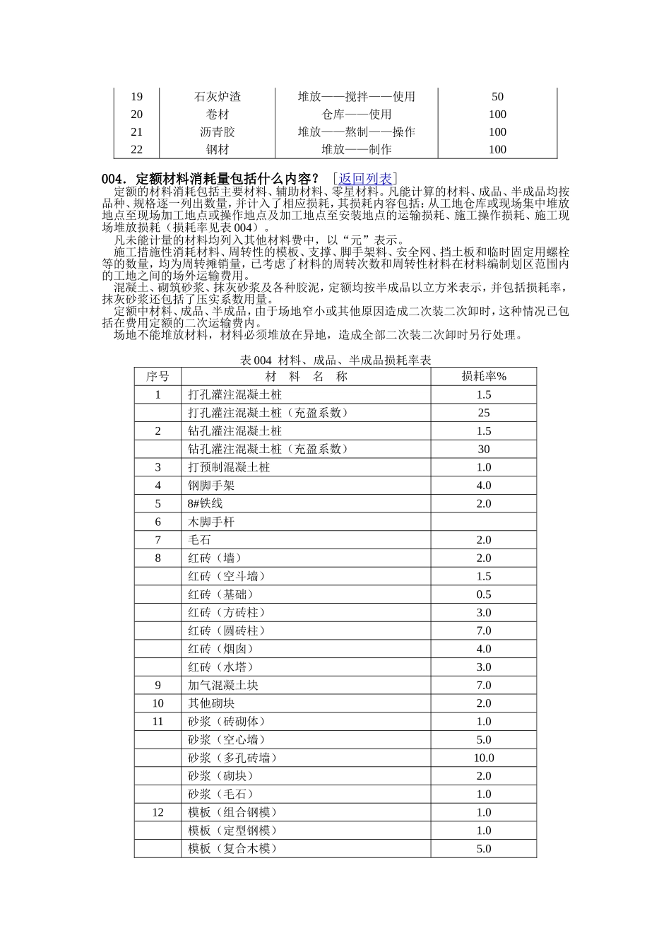 土建工程定额_第3页