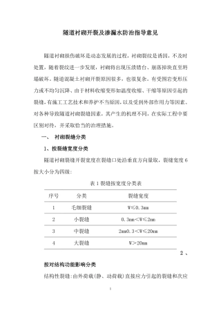 隧道衬砌开裂及渗漏水防治指导意见