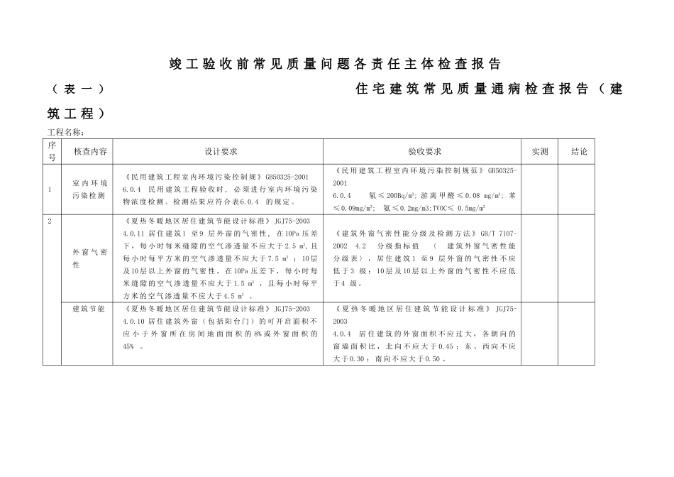 住宅质量通病_第1页