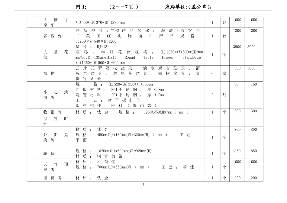 酒店前厅购置清单_第3页