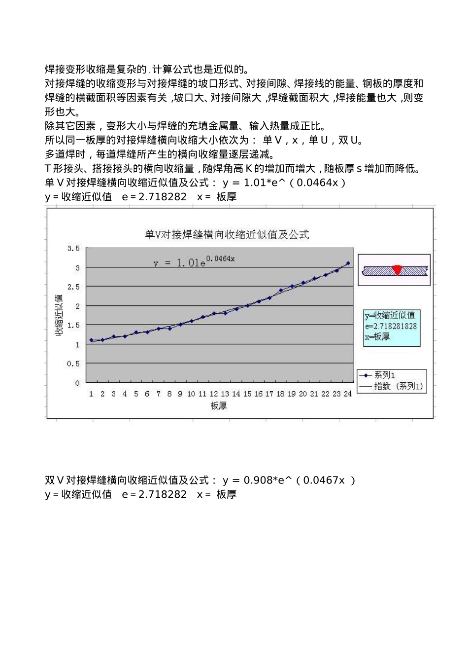 焊接收缩量计算_第1页