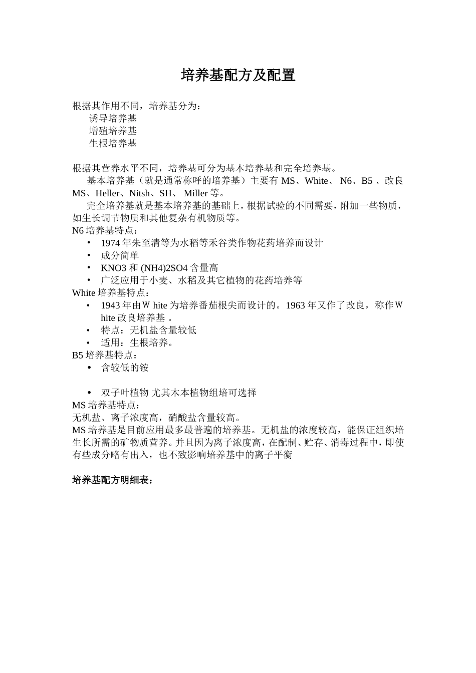 培养基配方及配置_第1页