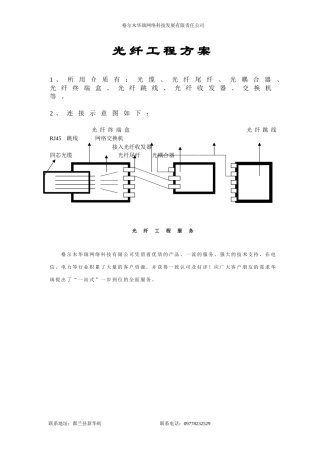 光纤工程方案与报价清单