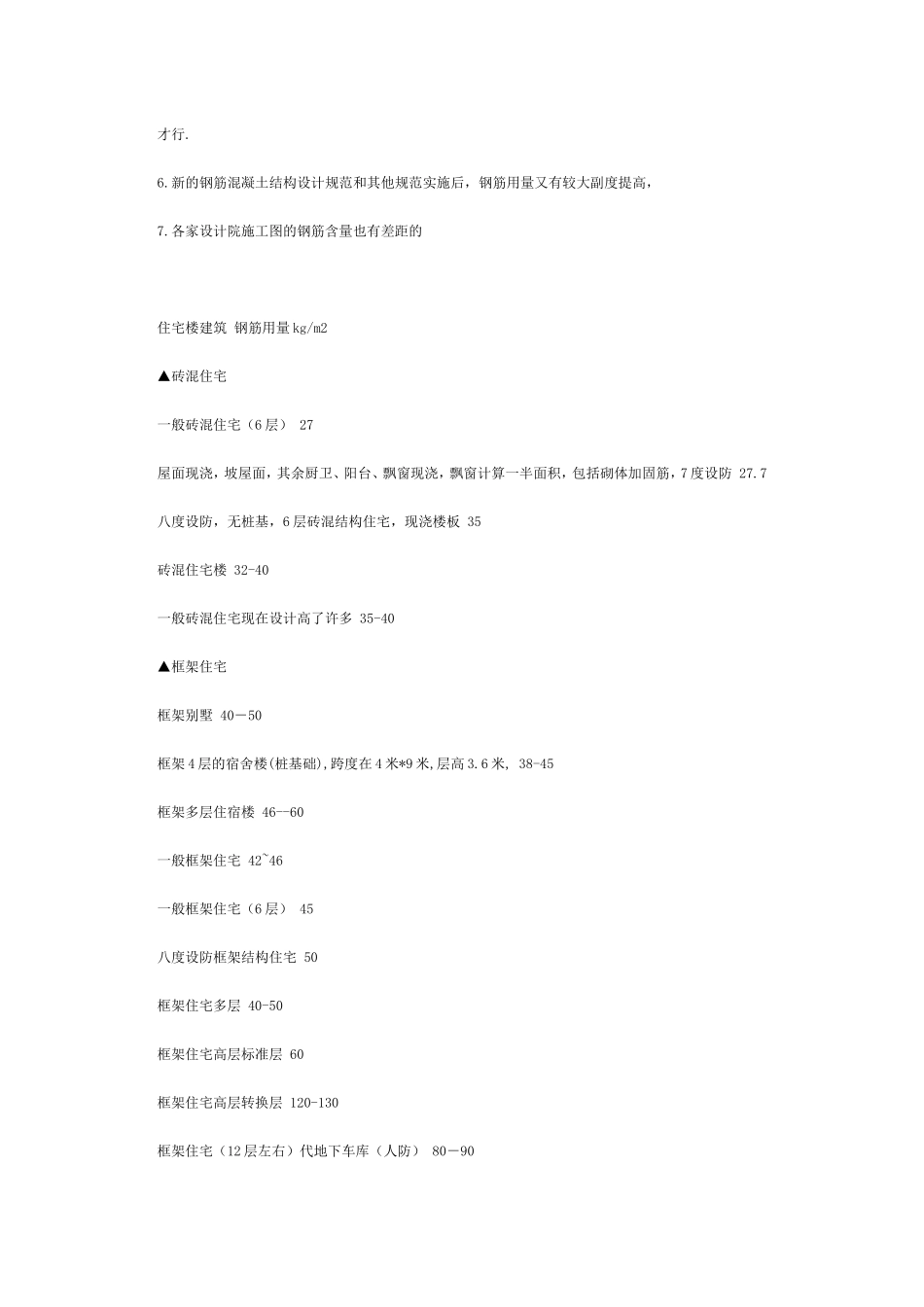 各种建筑工程钢筋含量_第2页