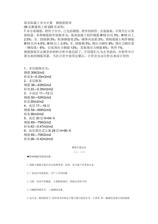 各种建筑工程钢筋含量