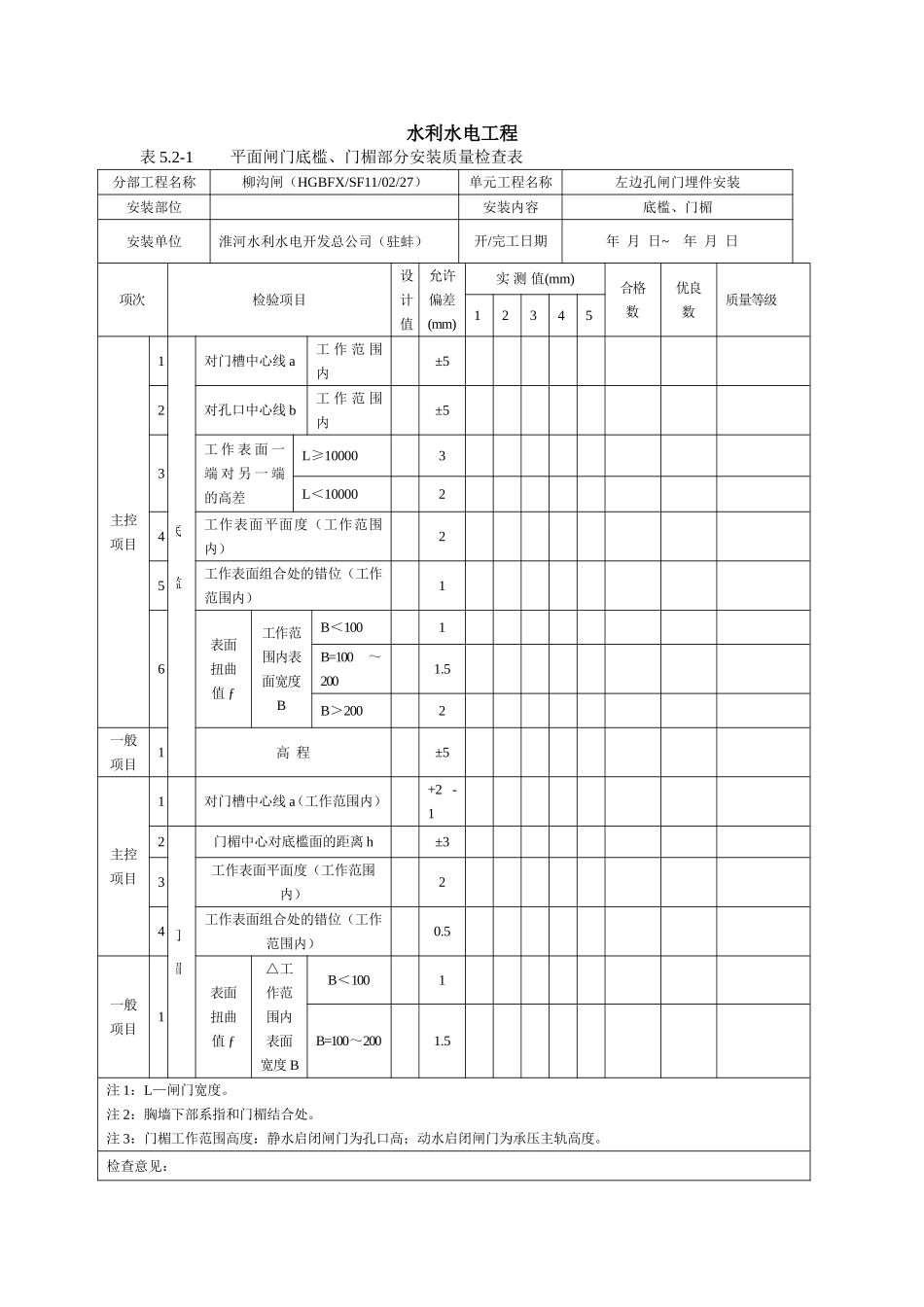 闸门埋件安装_第2页