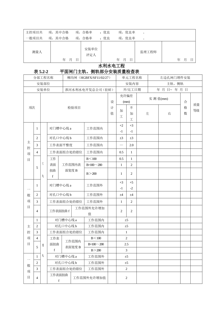 闸门埋件安装_第3页