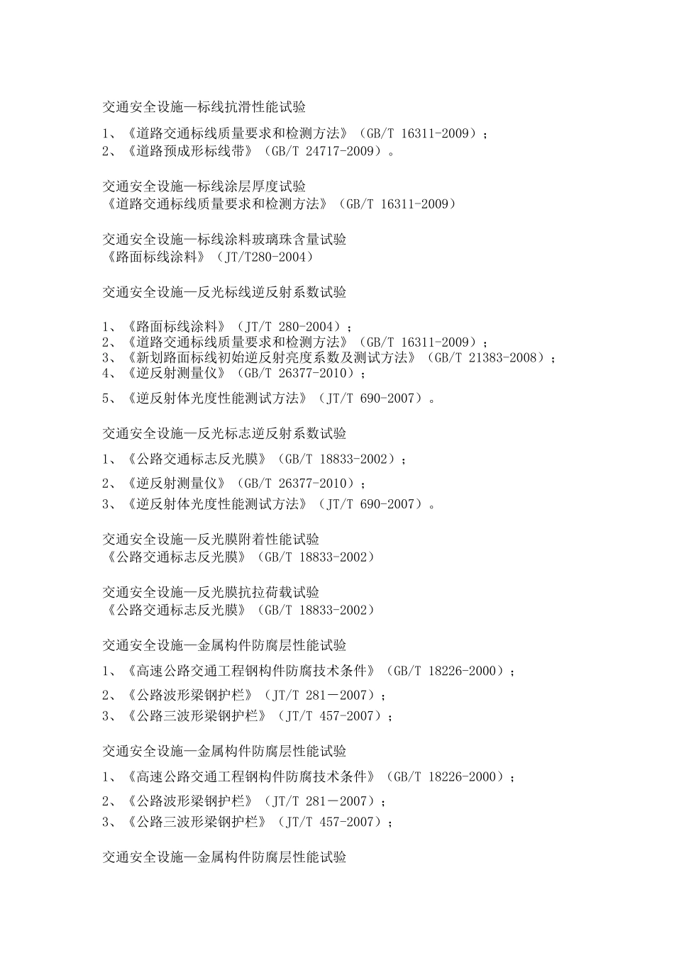 交通安全设施规范一栏表(1)_第1页