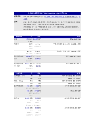 杜邦ZYTEL 70G20HSL