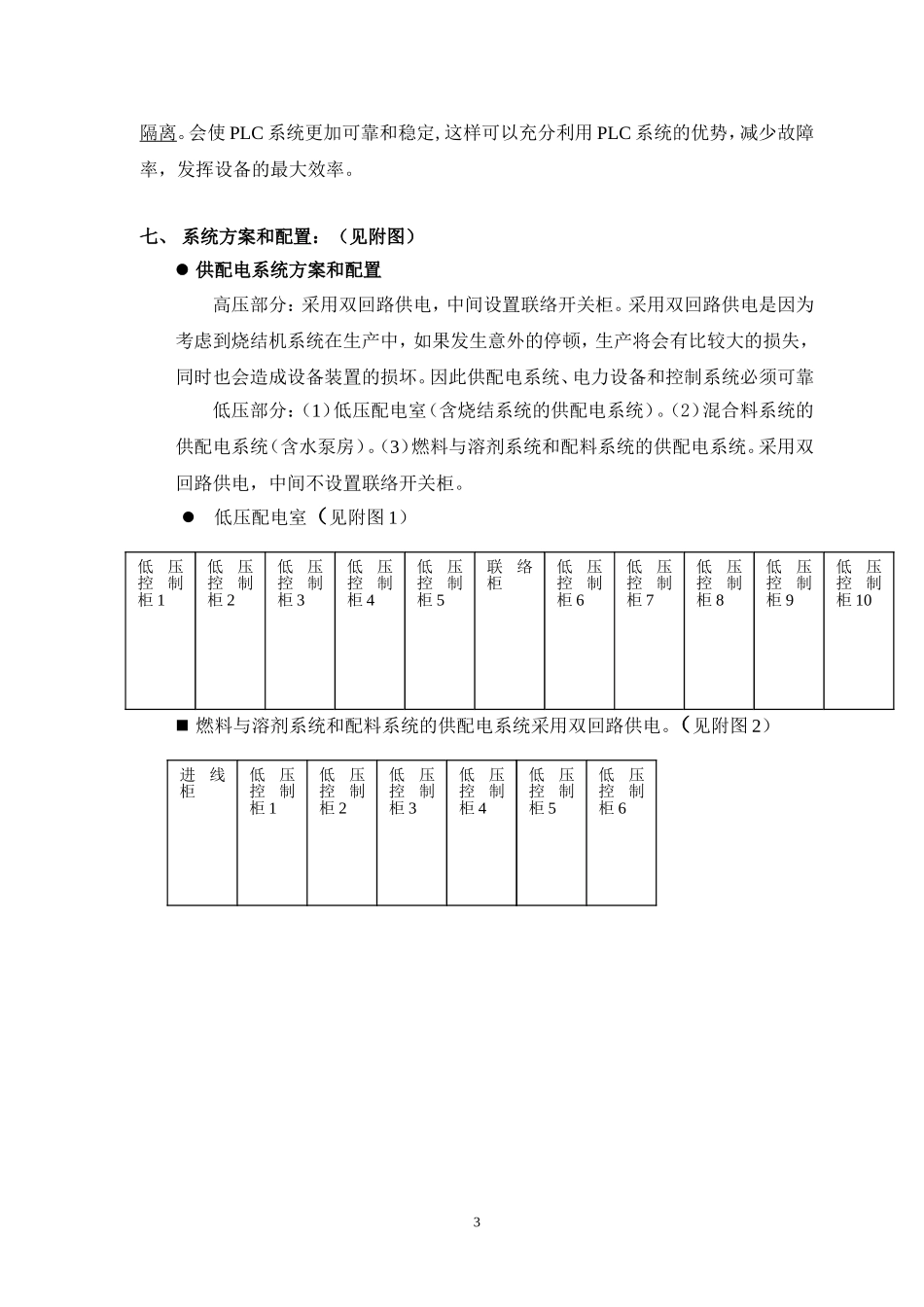烧结机自动化系统方案_第3页