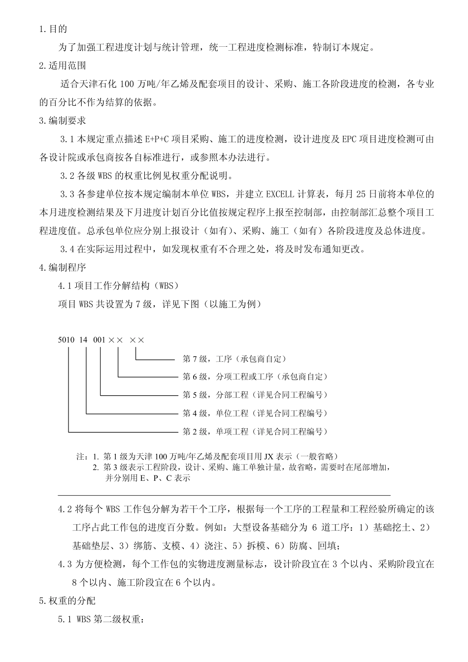天津乙烯及配套项目进度检测规定_第2页