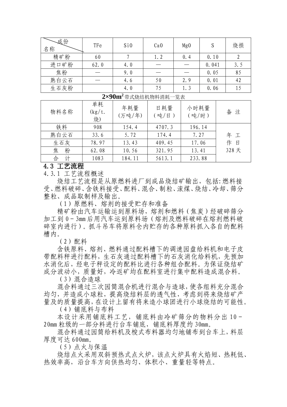 烧结工艺简述_第2页