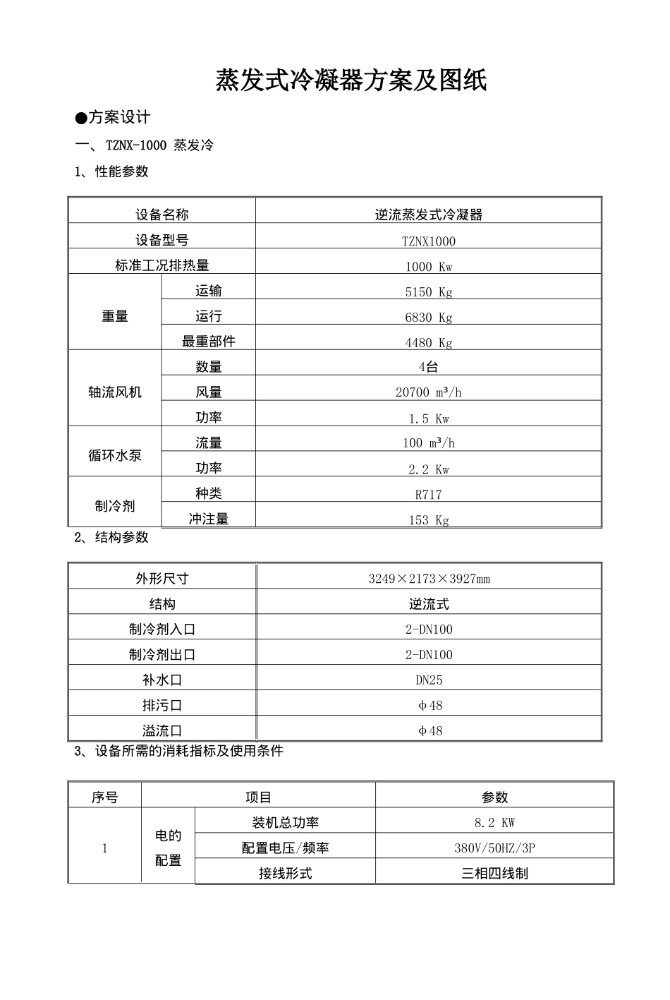 蒸发冷凝器参数_第1页