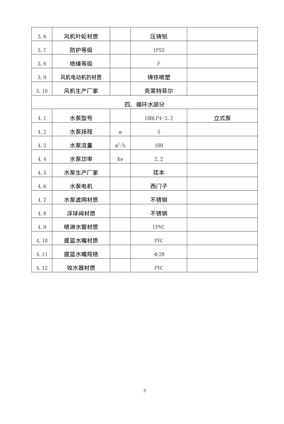 蒸发冷凝器参数_第3页