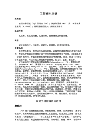 各种常用塑料性能对比及用途