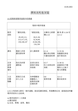 撰写流程进深篇