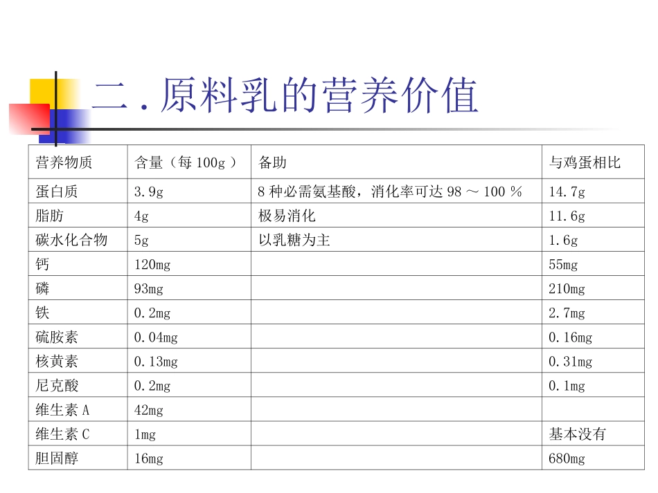 原料乳的分析与检验_第3页
