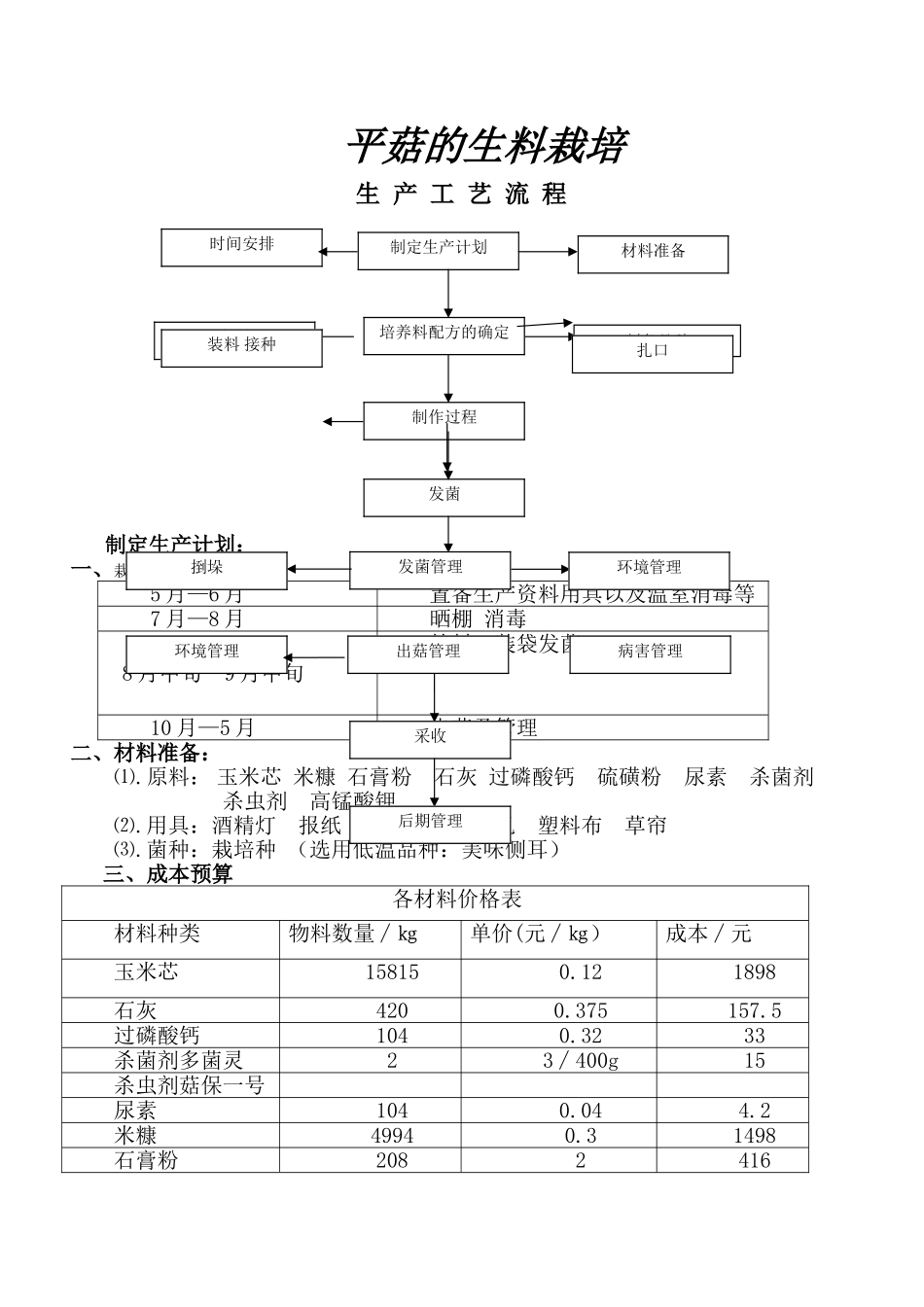 平菇的生料栽培_第1页