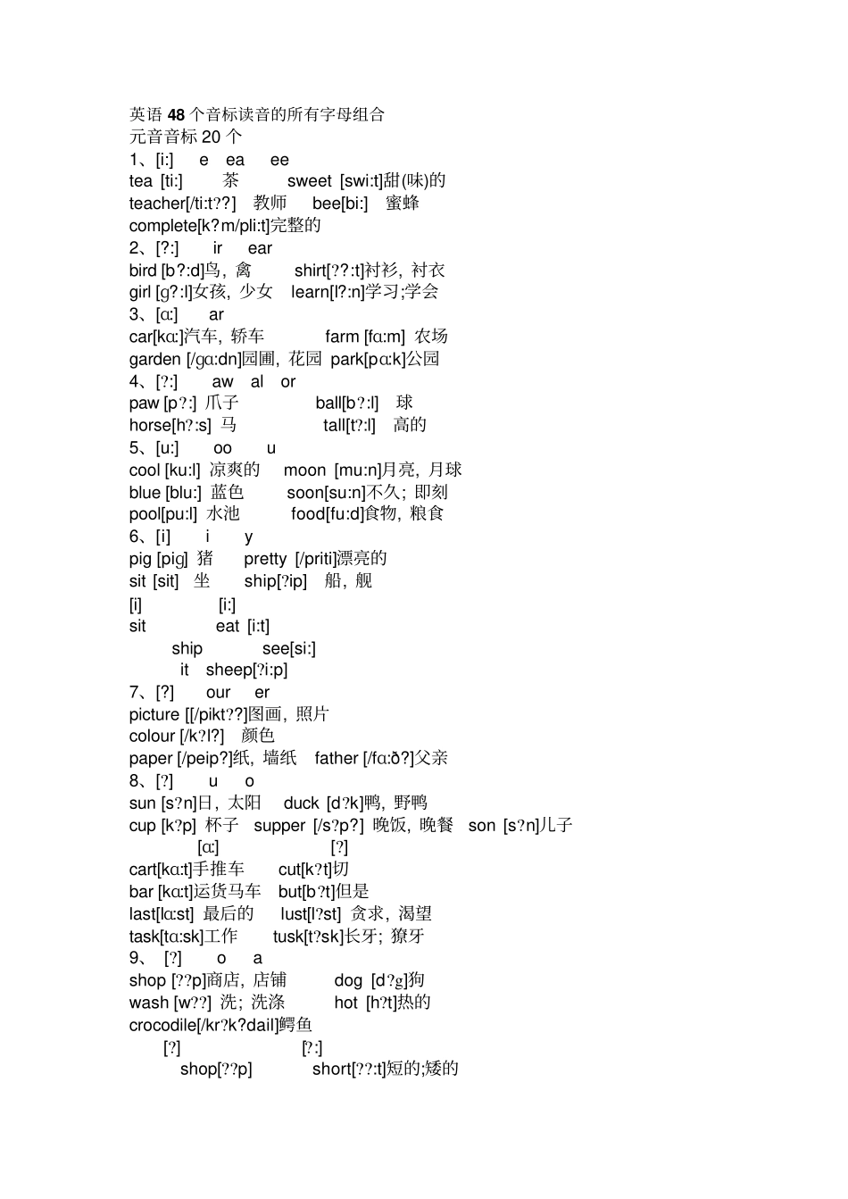 英语48个音标读音的所有字母组合_第1页