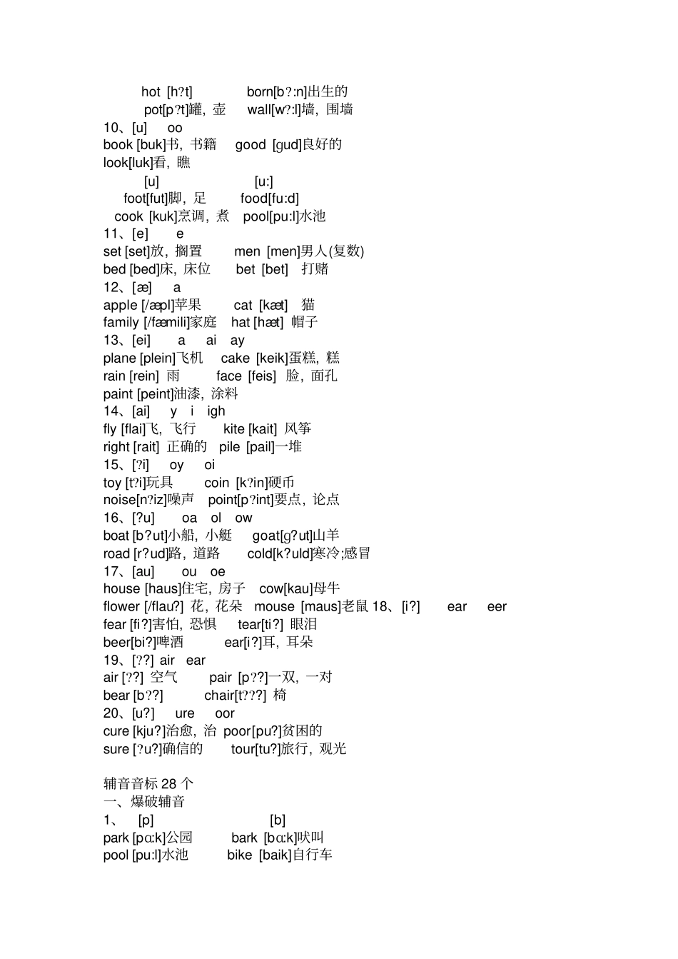 英语48个音标读音的所有字母组合_第2页