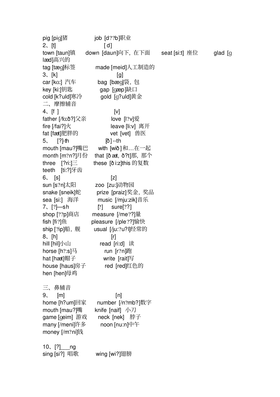 英语48个音标读音的所有字母组合_第3页