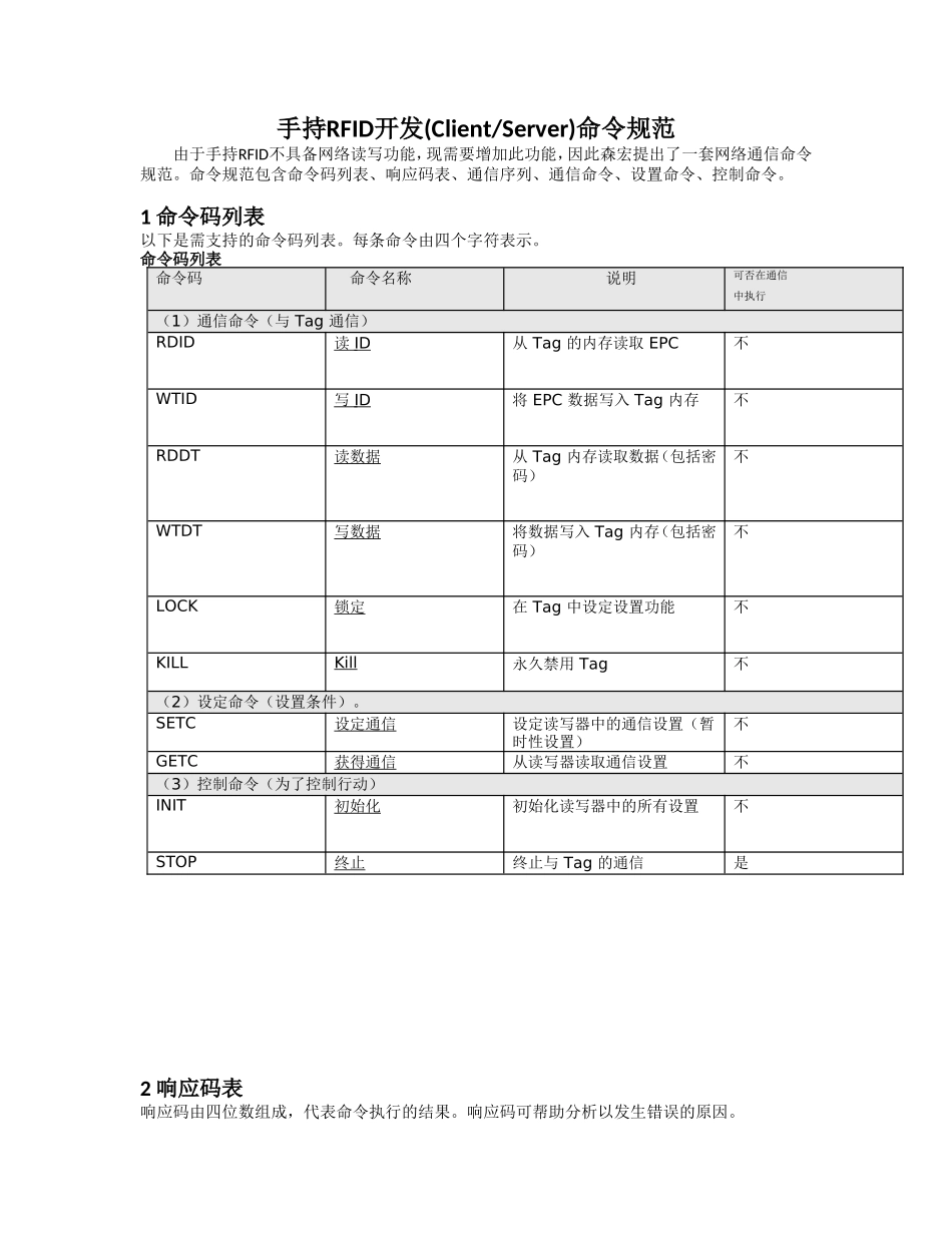 手持RFID开发_第1页