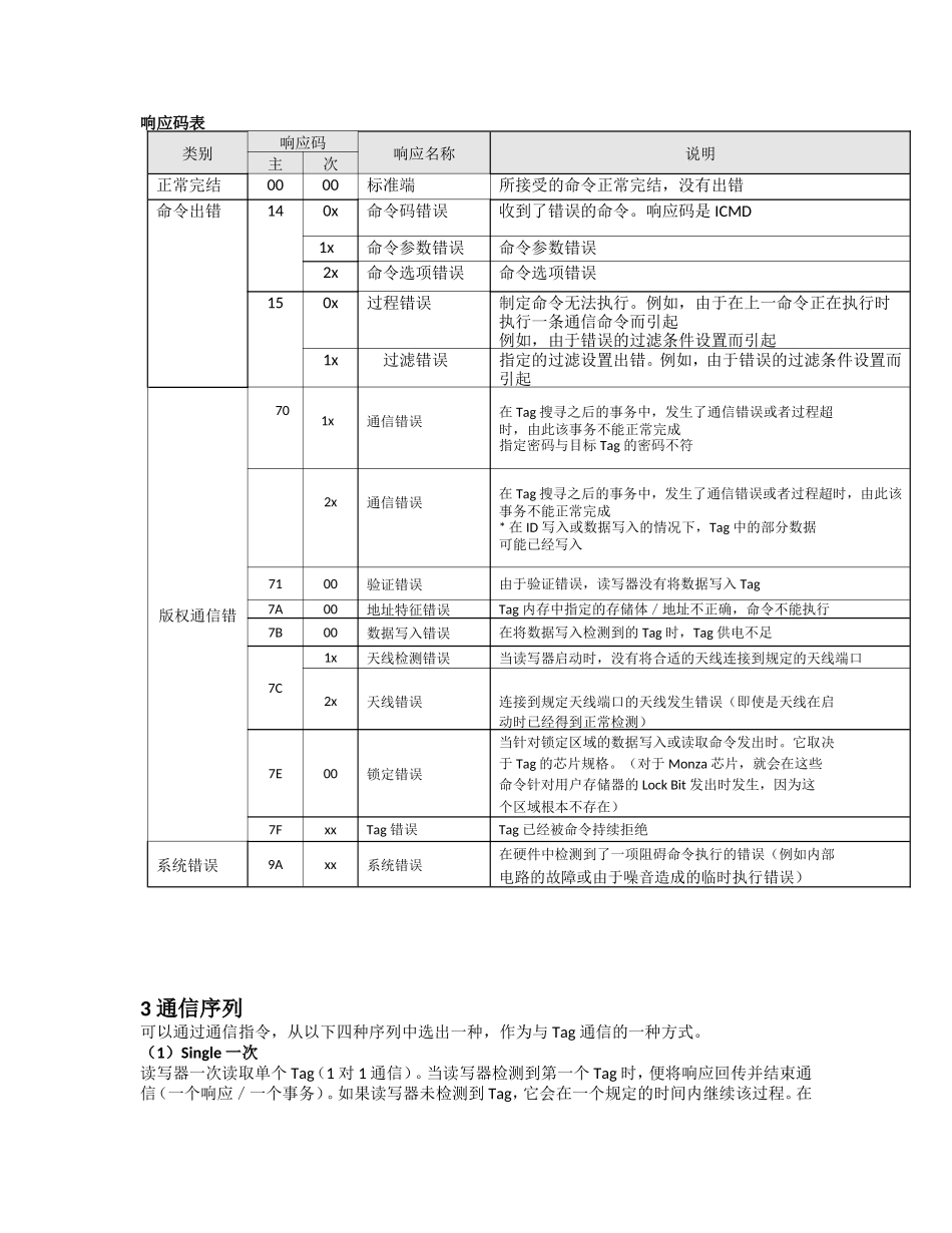 手持RFID开发_第2页