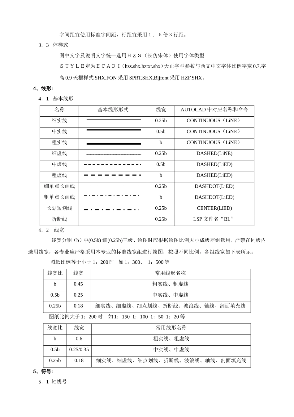 工程设计CAD制图统一标准_第3页