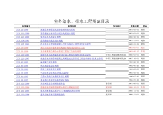 室外给水、排水工程规范目录