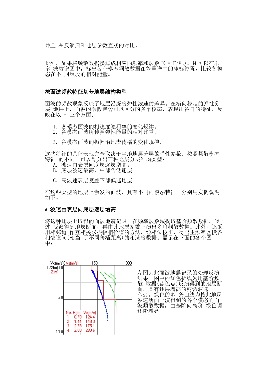 面波的频散特征和地层分层_第2页