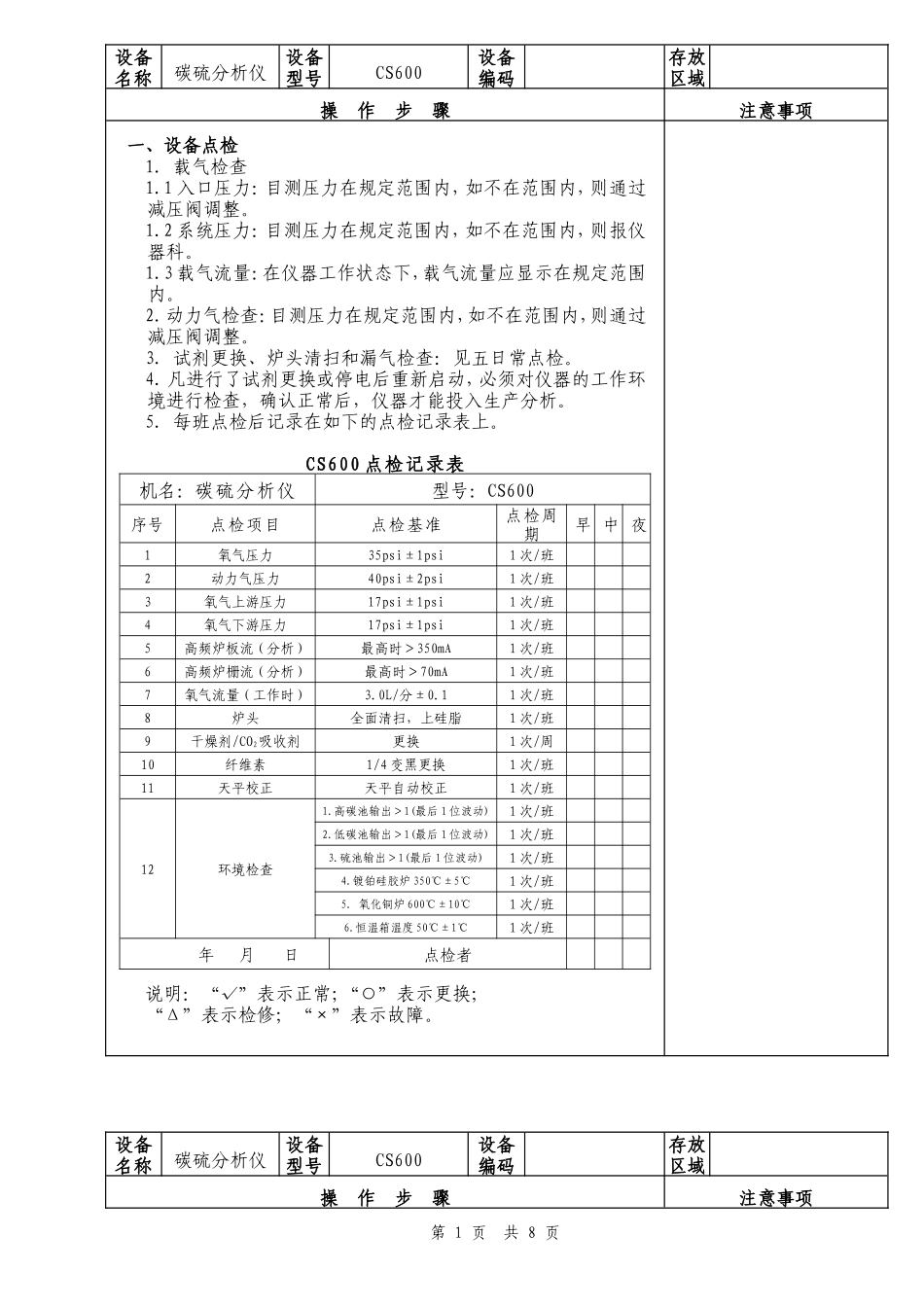 碳硫分析仪CS600操作规程_第1页