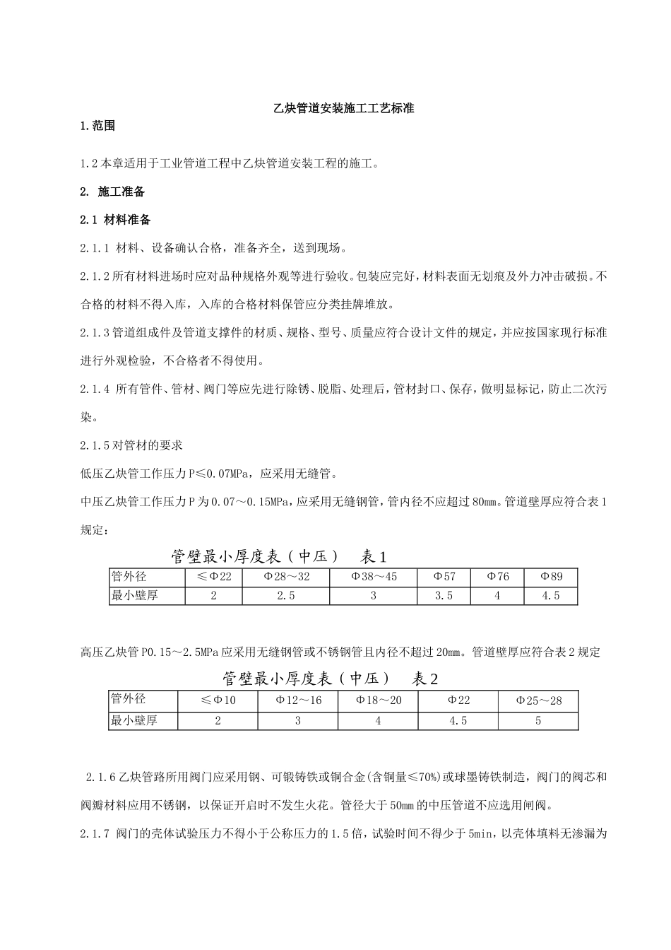 乙炔管道安装的施工工艺_第1页
