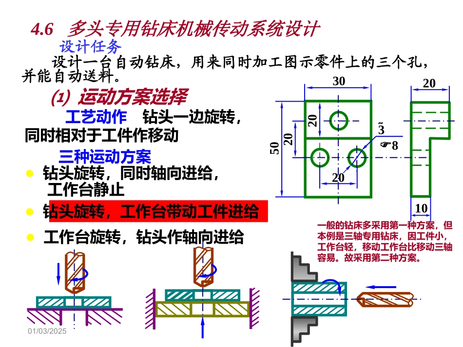 多轴钻床传动系统设计_第1页