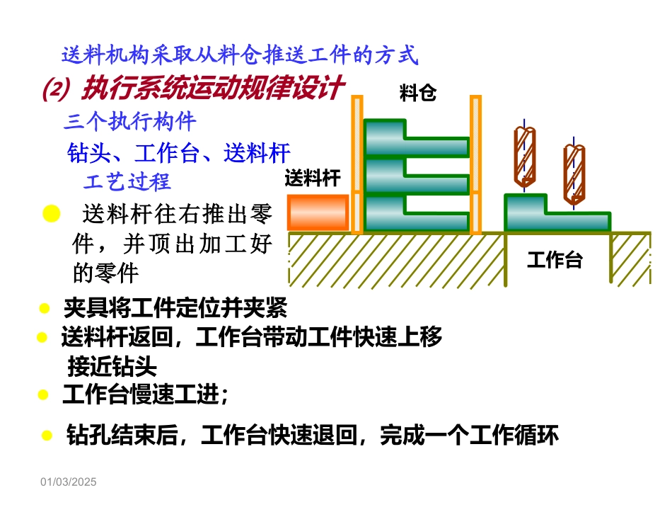 多轴钻床传动系统设计_第2页