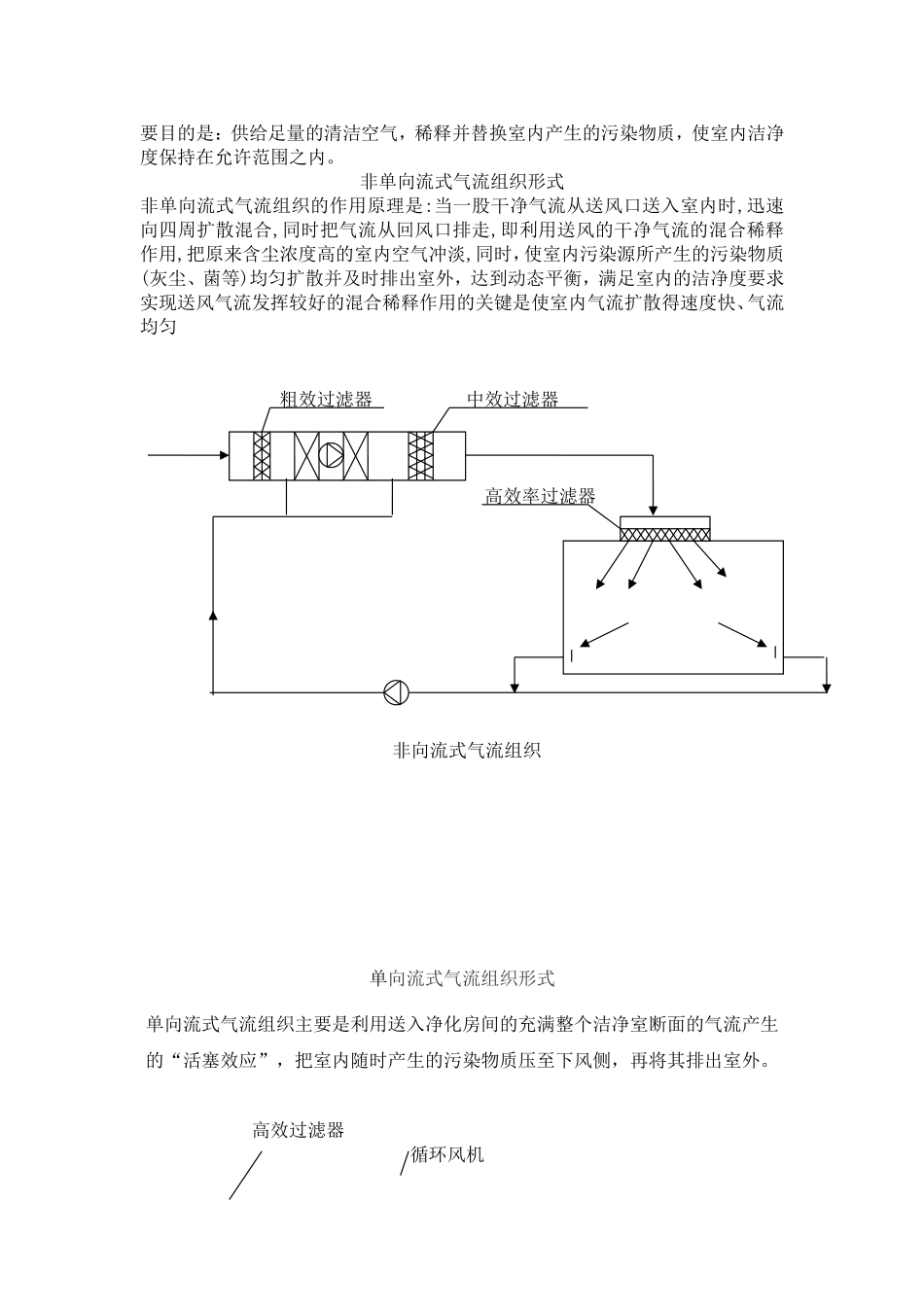 药厂洁净室设计_第3页