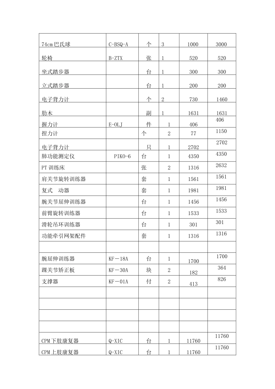 康复治疗设备一览表1_第2页