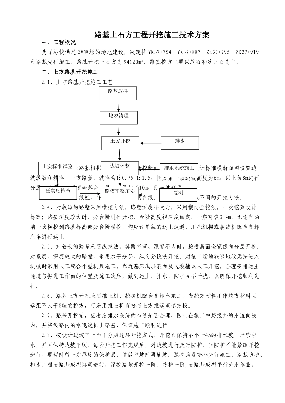 路基挖方施工方案_第1页