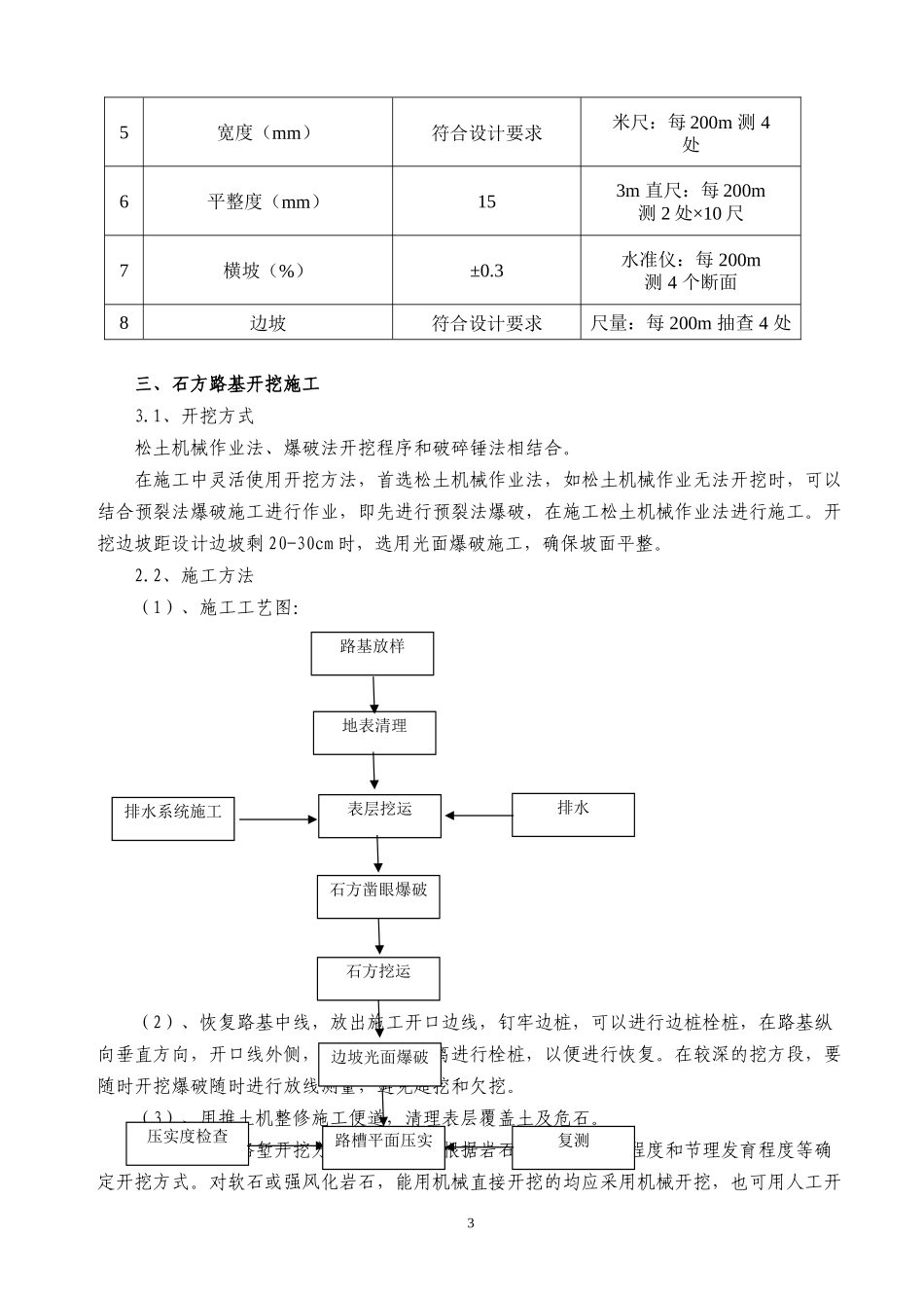 路基挖方施工方案_第3页