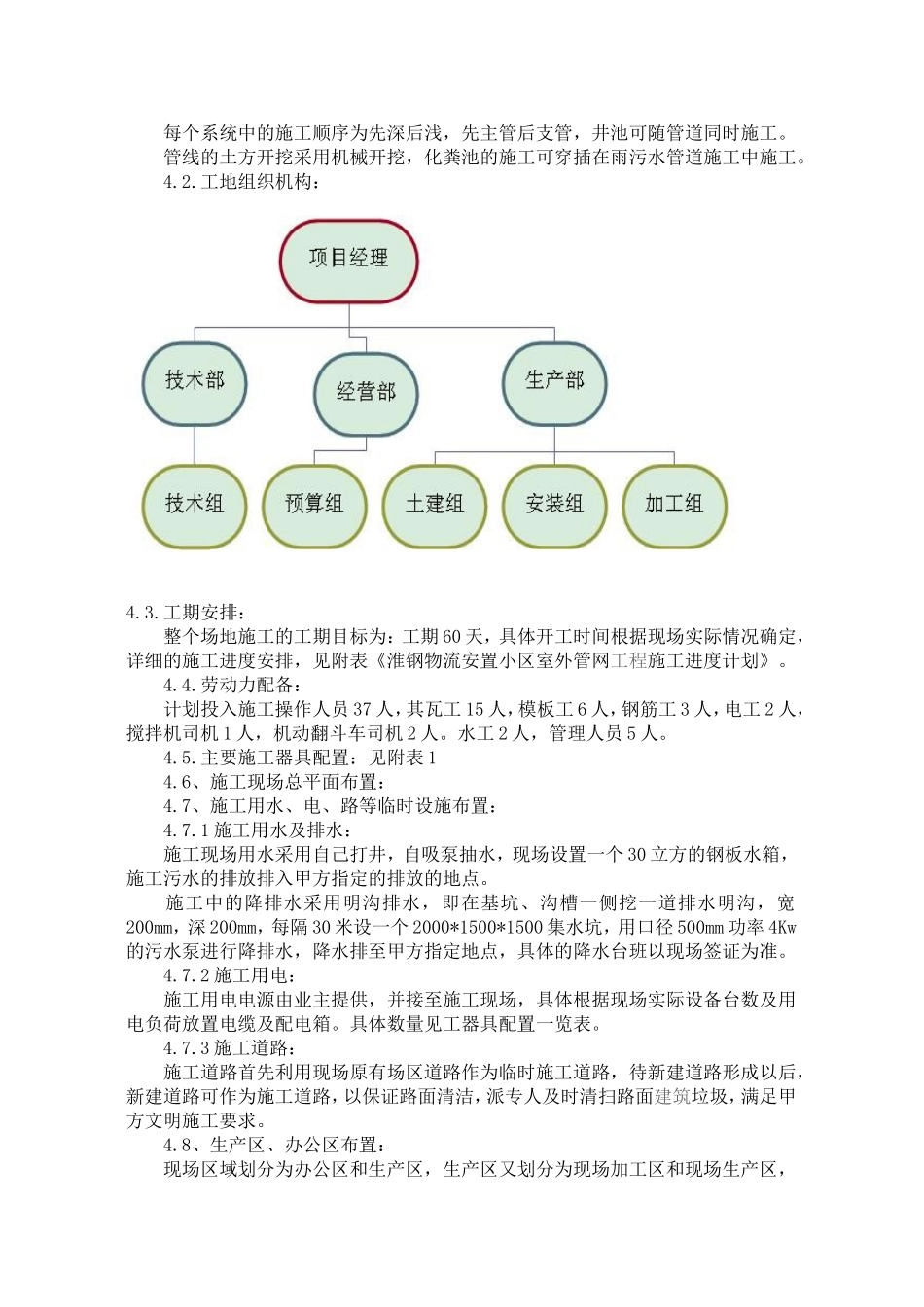 室外排水工程_第2页