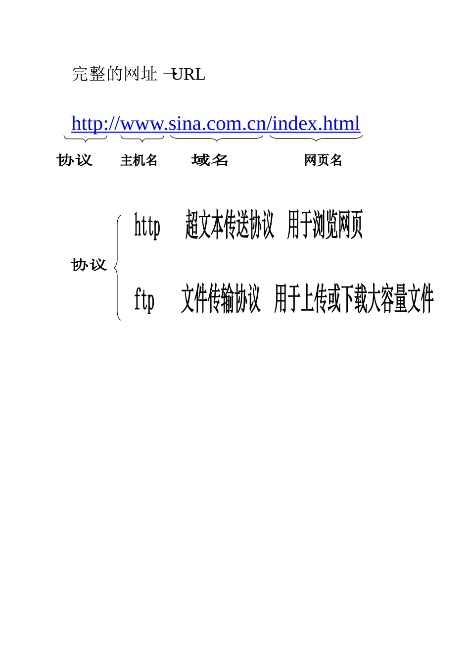 搜索引擎分为两大类：目录搜索引擎(分类搜索)和全文搜索引擎(关键词搜索)_第1页