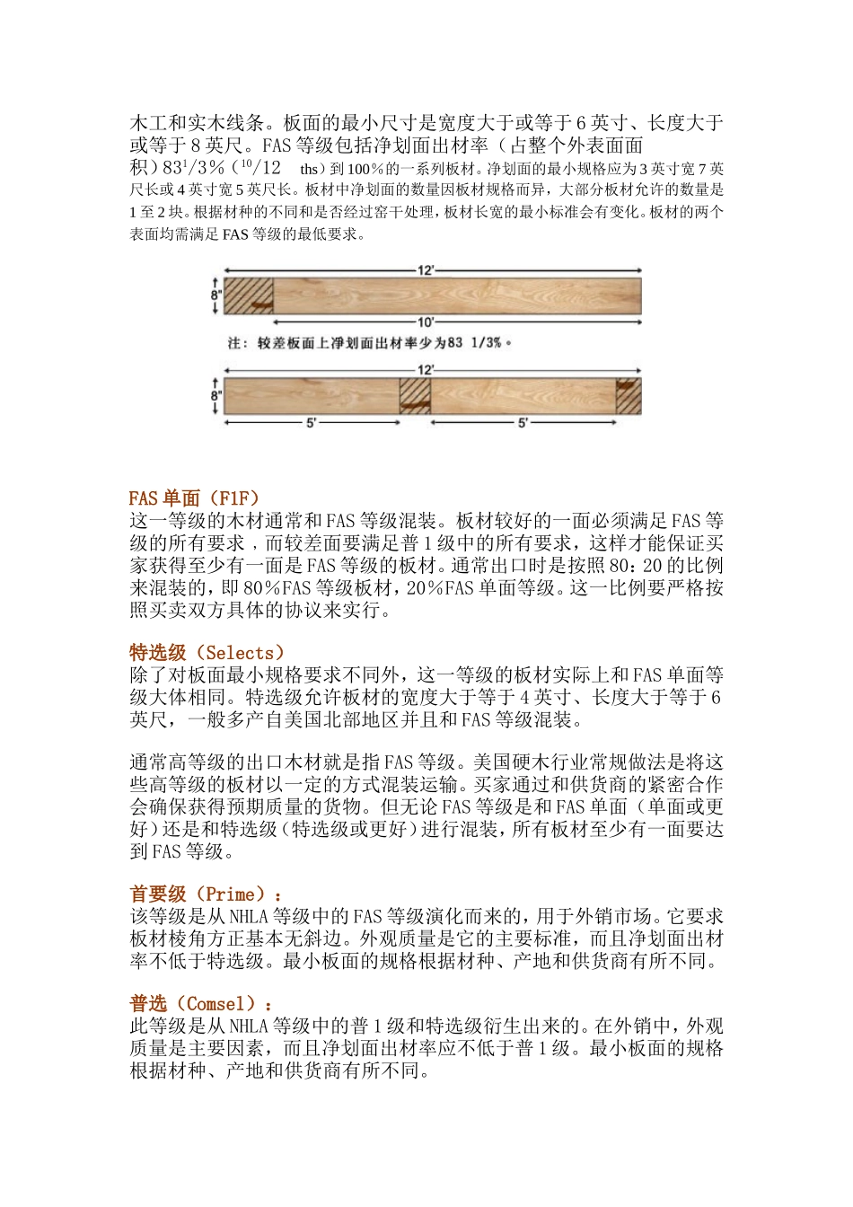 进口木材等级介绍_第2页