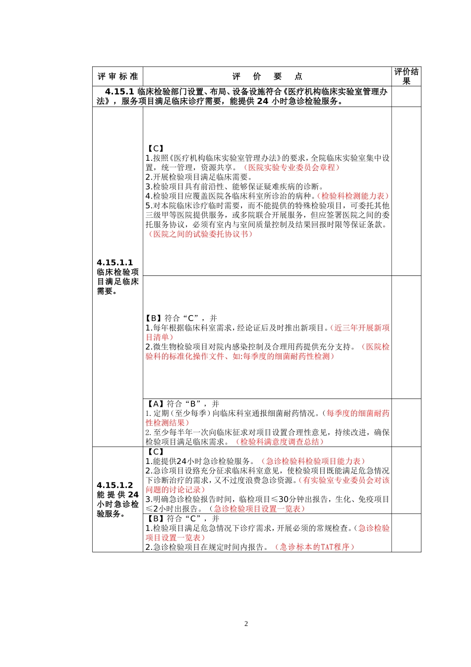 检验部分细则_文档_第2页
