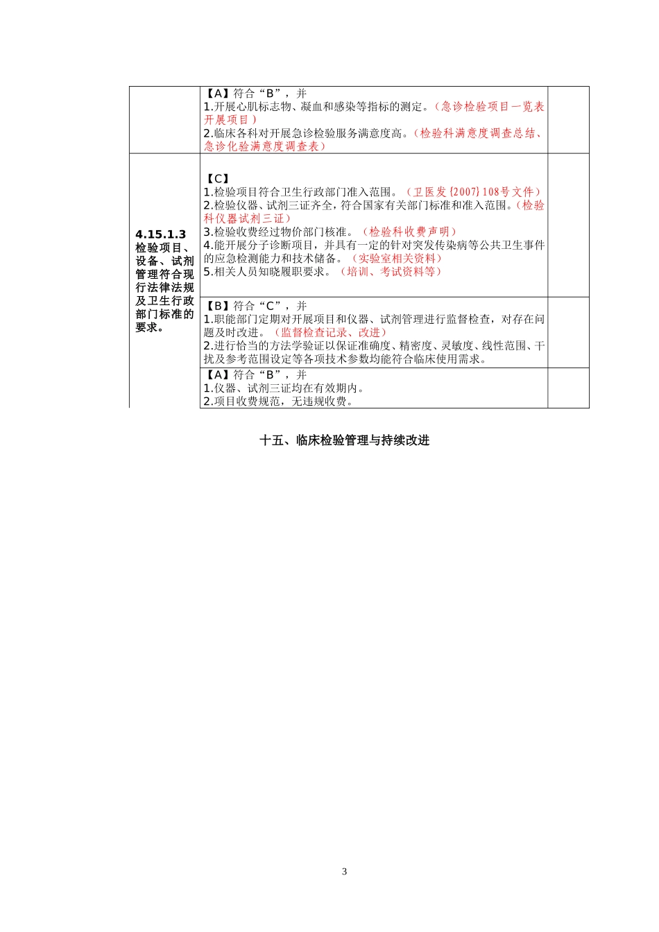 检验部分细则_文档_第3页