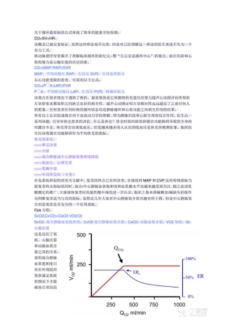 血流动力学的解释