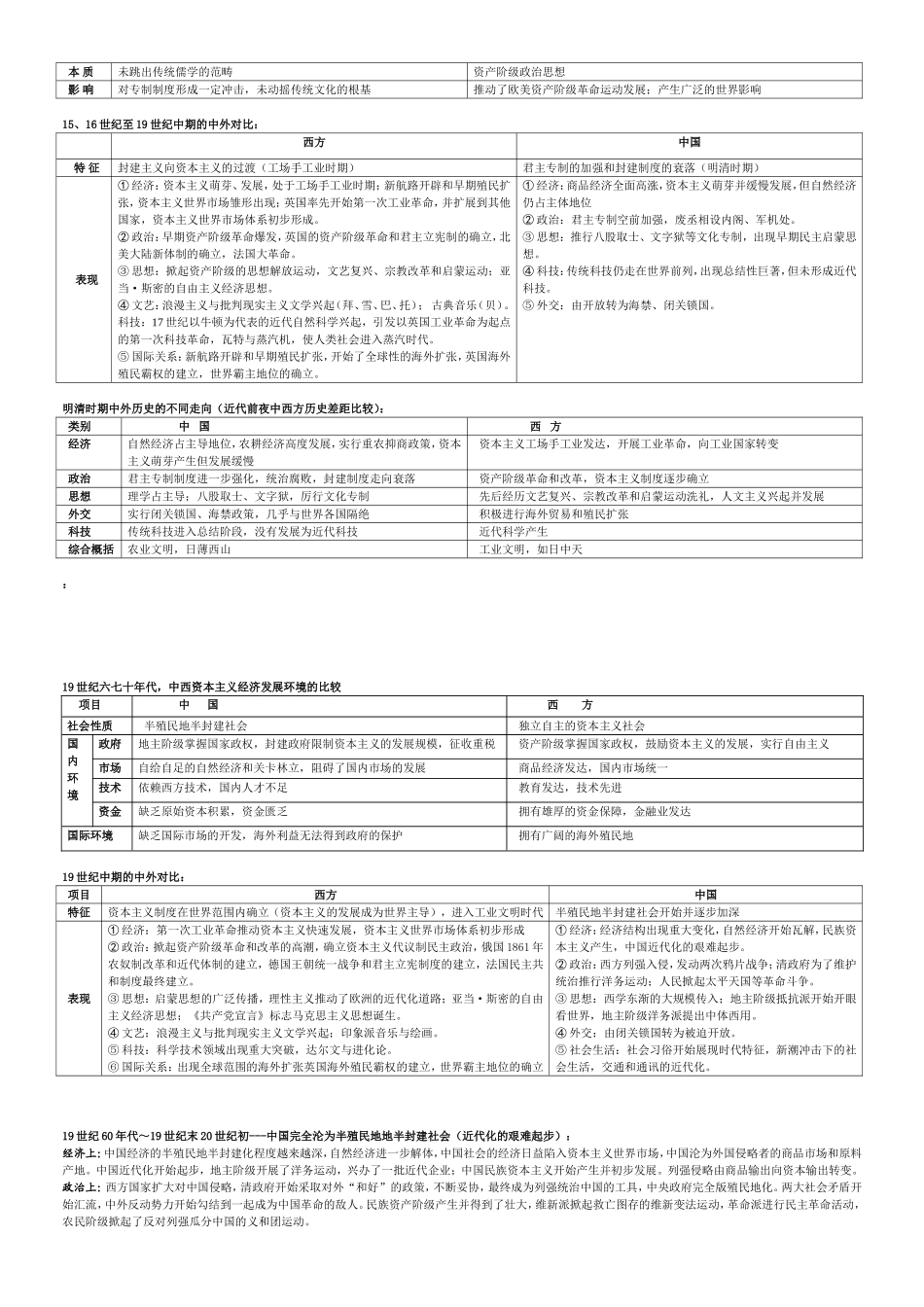 中外横向知识链接_第2页