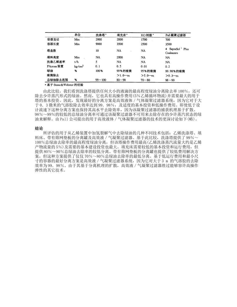乙烯生产中绿油分离方法的比较_第3页