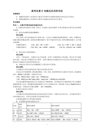 高考总复习_电极反应式的写法