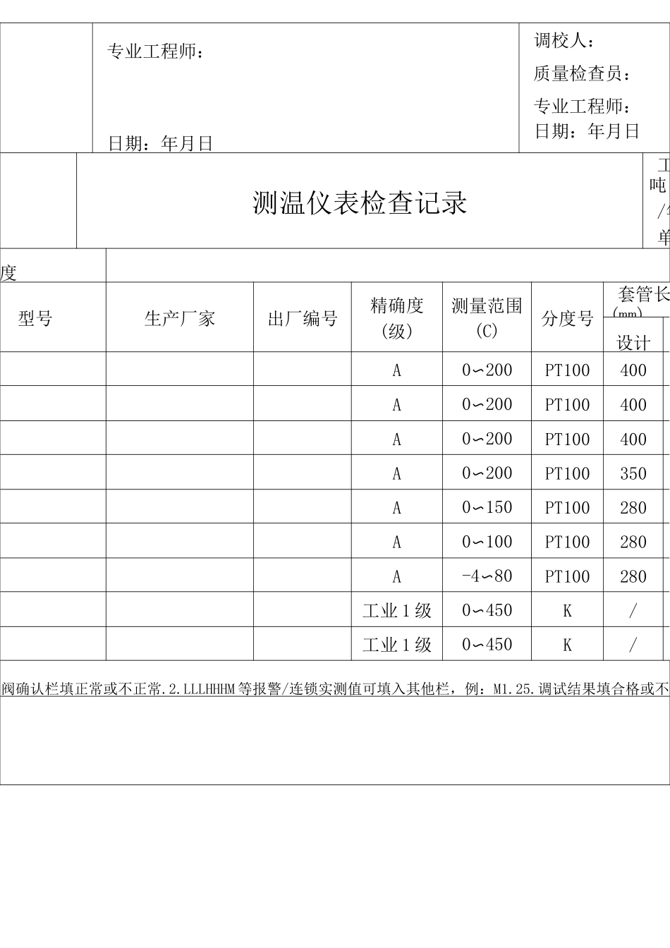 温度检查记录_第2页